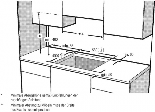 Grundig GIEI 627474 PN Kochfeld autark Maße
